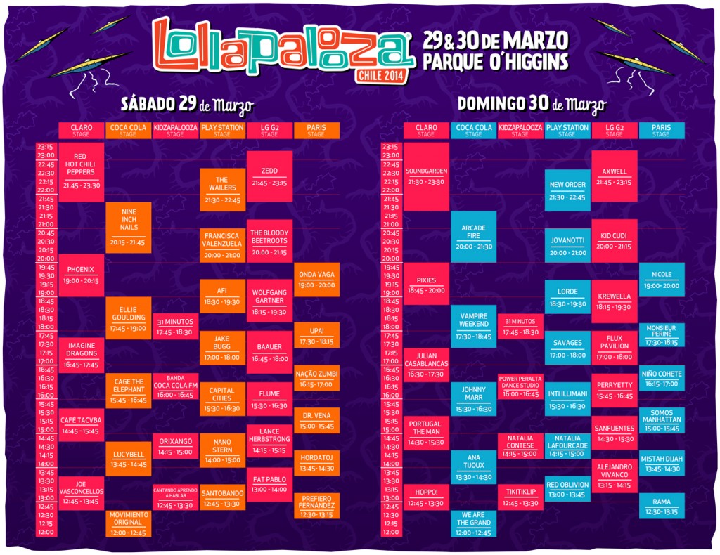 Lollapalooza HORARIOS-DIAS - OK
